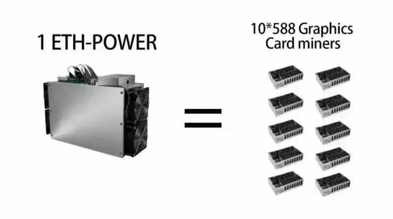 Minatore Black 2100W 460mm*161mm*263mmx di ETH ecc YAMI ASIC Ethereum